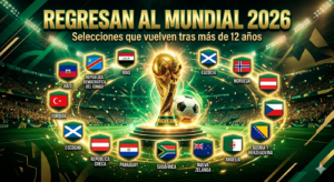 Los equipos debutantes de la Copa Mundial 2026 y los quipos que regresan después de 12 años sin asistir a una cita mundialista.